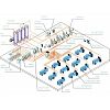 compounding production line